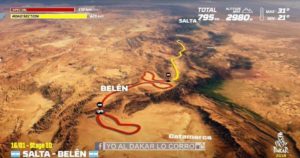 Suivez étape par étape mon parcours sur le DAKAR 2018